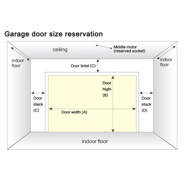 Порошно-покрытые секционные крышечные двери с изоляцией полиуретаном