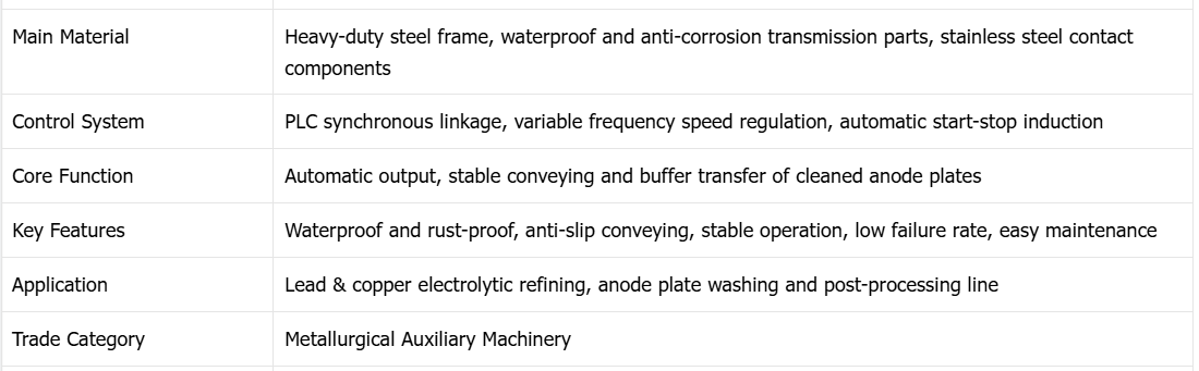 Automatic Anode Washing Machine Output Conveyor Waterproof Corrosion Resistant