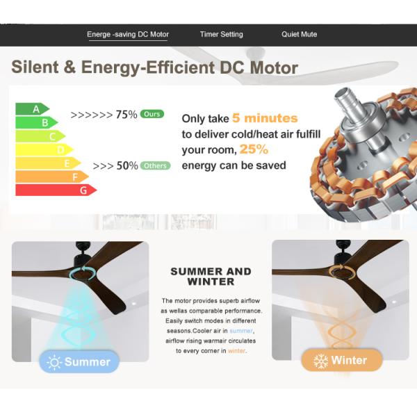 Sala de reuniones ventilador de techo de 100 pulgadas con control remoto 35W de potencia y cuchillas de madera