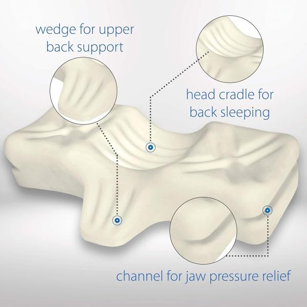 Customized Color Cervical Orthopedic Foam Pillow for Neck Shoulder Back Pain Relief
