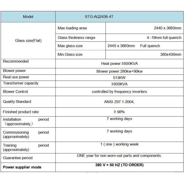 9 Главы шлифовки Стеклозагревательная печь для индивидуального производства стекла