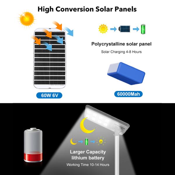 Factory Direct Outdoor Waterproof Road Lump Ip65 Integrated 400w 600w 800w 1000w All in One Led Solar Street Light
