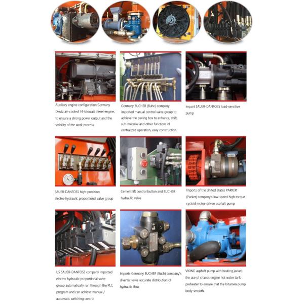 Bitumen Road Maintenance Equipment 10m3 Asphalt Slurry Machine HRF-100 25000kg