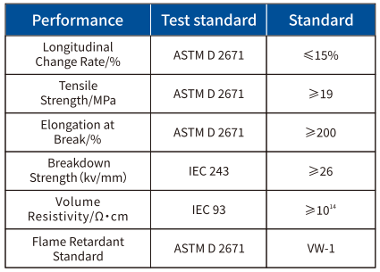 30#PTFE Pure Medical Grade thermal shrinkage tube