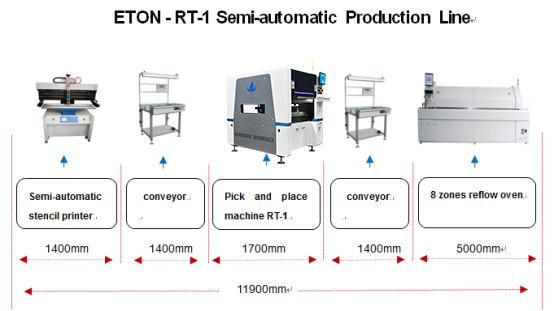 LED mounting machine  pick and place machine manufacturers