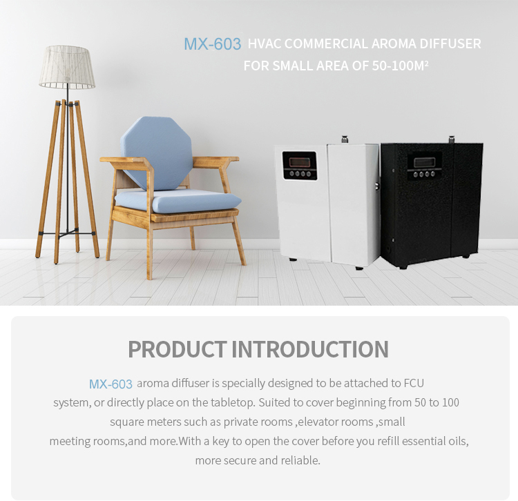 Система нюха Hvac стены белого металла 150ml Mountable с замком малошумным