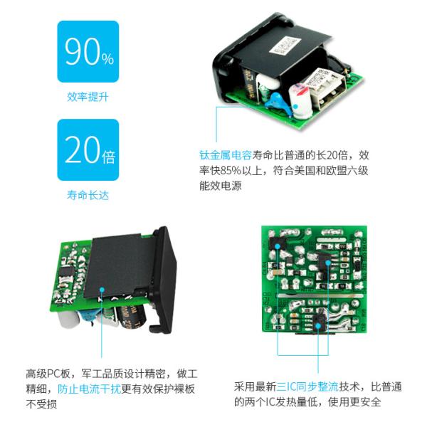 Portable US Plug Universal Single Port Travel USB Wall Charger 5V 2.1A For Mobile Phone