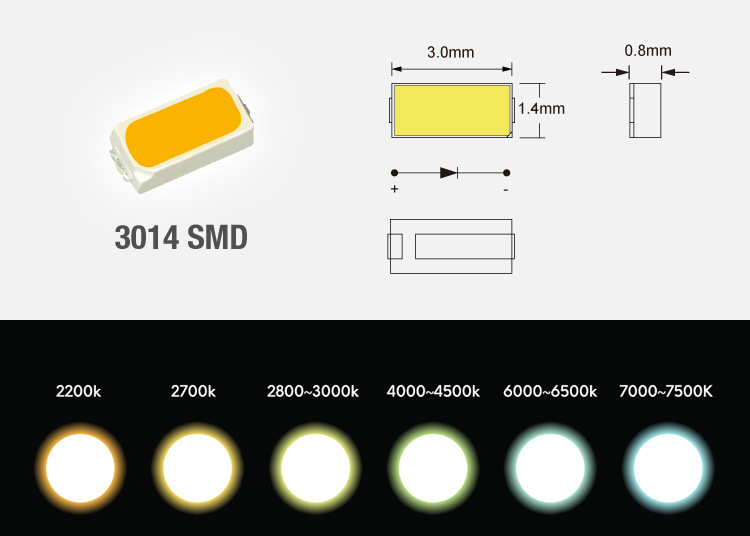 Бортовое испуская гибкое СИД светов прокладки 24VDC СИД SMD3014 60/метр IP20 не водоустойчивого