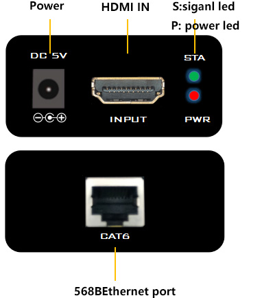 Удлинитель HDMI по кабелю Cat 6 с функцией POC 1080P 60Hz 60 метров
