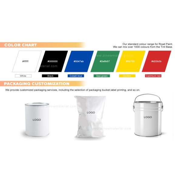 Pintura marina de poliuretano personalizada, antióxido y con protección UV para barcos