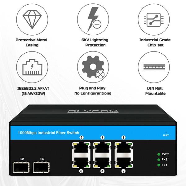 8 Port Gigabit Unmanaged Switch Ethernet Poe Switch DC48V Din Rail Network Switch