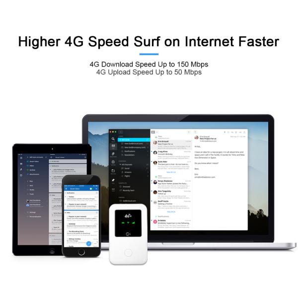 ABS маршрутизатора Точки доступа вставляемого 4G LTE CAT6 OLAX сеть мобильного WiFi полная