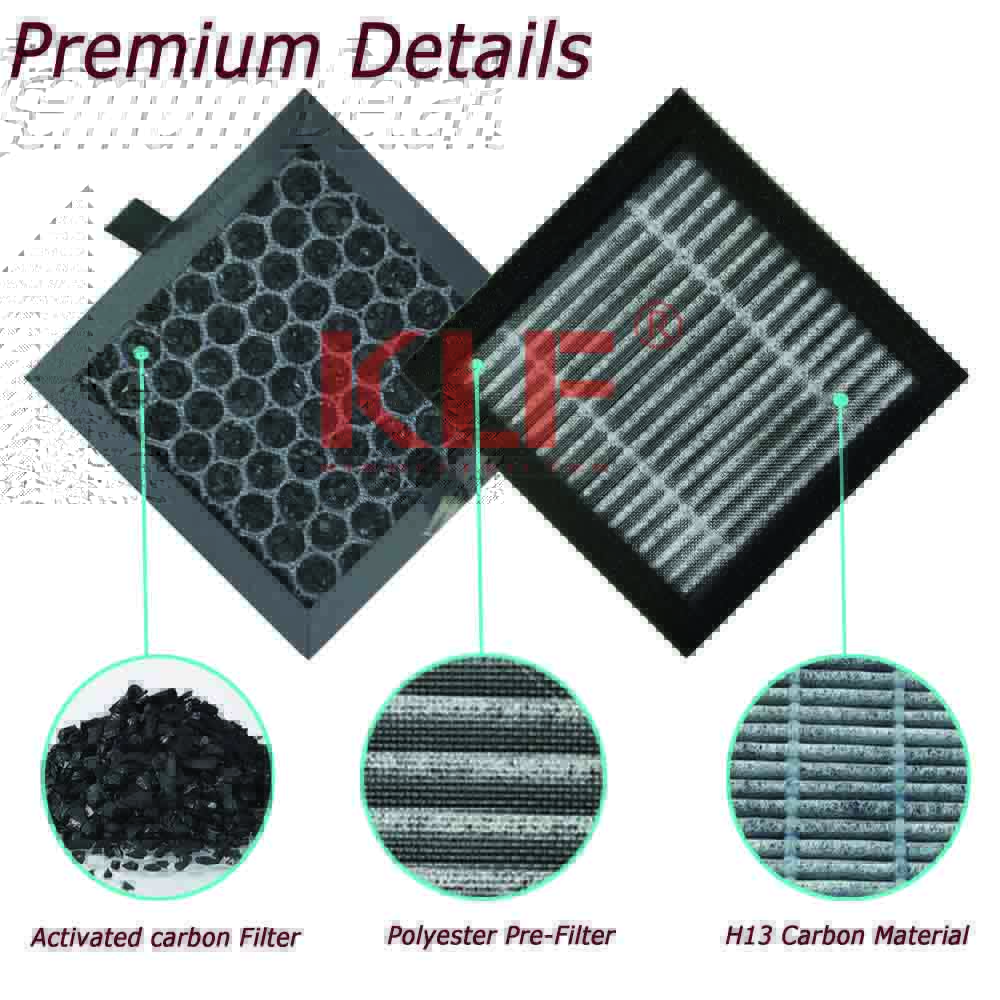 Customized Size H13 Carbon Material Air Purifier Filter for Odor Removal and VOC Reduction