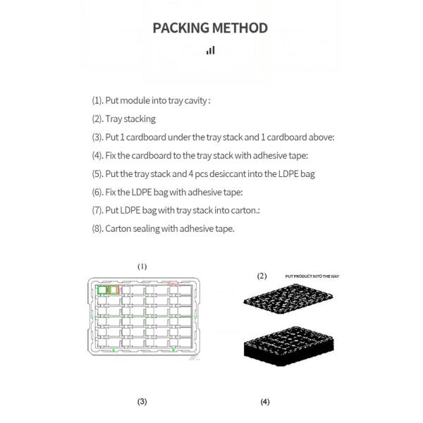 Жидкий крисральный дисплей 4 дюйма 480x800 IPS LCD TFT Smart Panel Screen Module для домашних счетчиков электроэнергии автомобилей