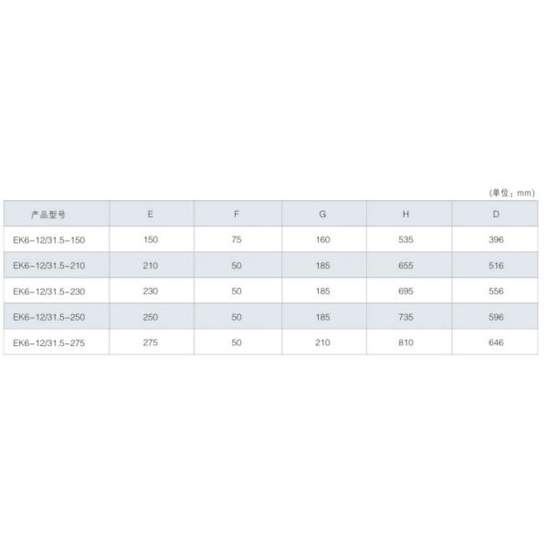 EK6-12/31.5 Внутренний заземлитель с высоким напряжением распределительного устройства
