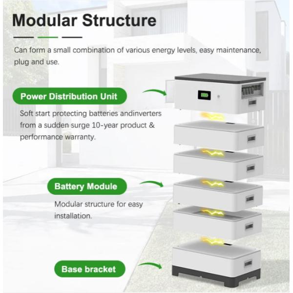 Высоковольтный литийный солнечный аккумулятор 50ah 153.6V 204.8V 256V 307.2V 358.4V 409.6V Литий ионный накапливаемый Lifepo4 аккумулятор