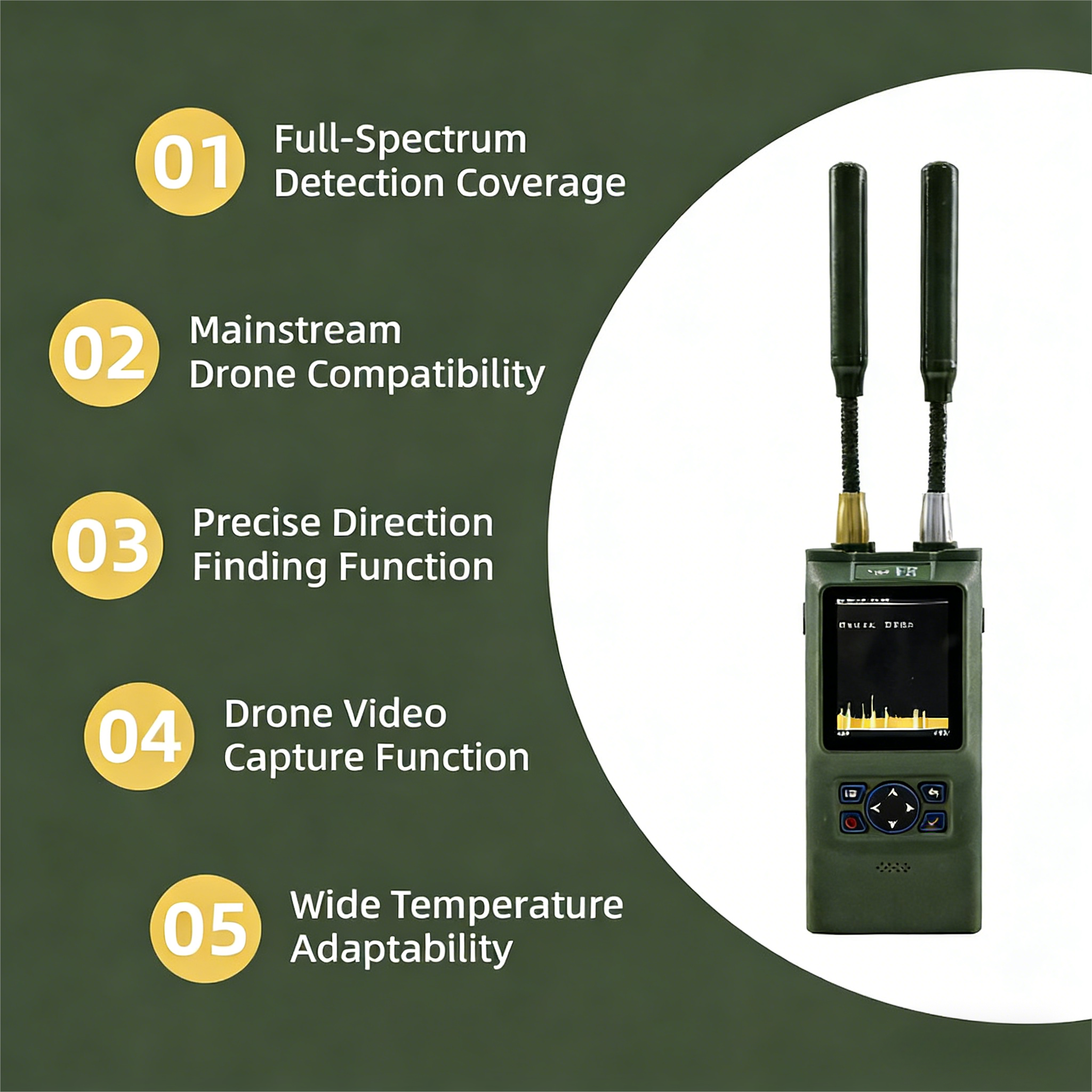 Ultra-Wideband 100MHz–8GHz FPV & UAV Detection System with Direction Finding, Video Capture and Countermeasure Linkage