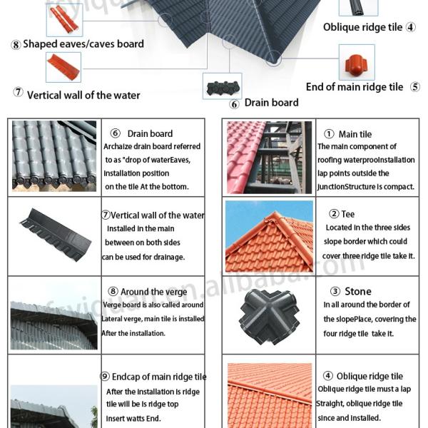 ASA Synthetic Resin Roof Tile Waterproof Fire Retardant B1 Rated