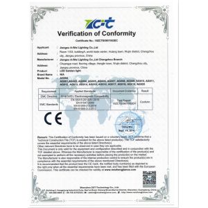 Jiangsu A-wei Lighting Co., Ltd. Сертификации