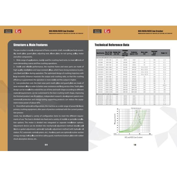 Trituradora de la roca del mandíbula de la eficacia alta para la explotación minera y la construcción 50-150TPH