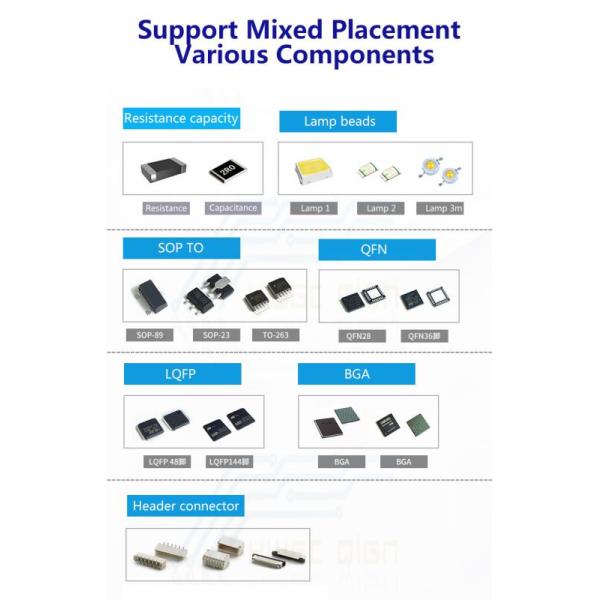 Выбор машины установки QFN QFP BGA SMT ручные и машина места