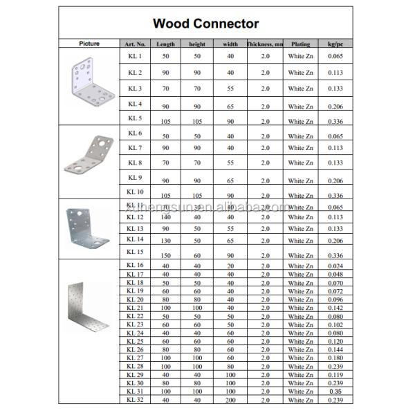 Нестандартная на заказ цинковая пластина оцинкованная стальная подвеска для дерева в черном цвете