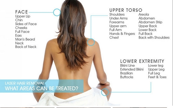 2000W diode laser hair removal machine with 12*20mm big spot size