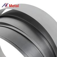 990,9% de feuille de molybdène laminée à froid pure en bande de feuille de métal pour boucliers thermiques
