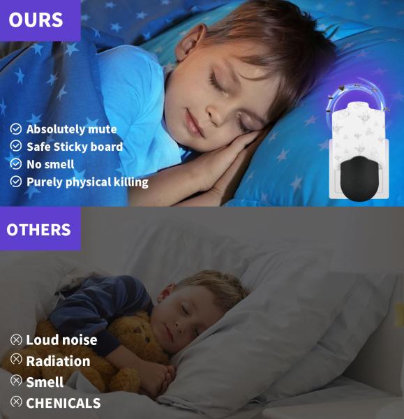 JZ New Arrival Indoor UV Light Human Harless Plug in Sticky Bug Zapper Mosquito Killing Glue Trapper for Indoor