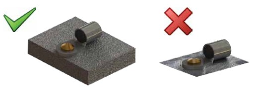 Surface Mounting Screw On Probe Assembly Ring Lug NTC Thermistor Terminal Micro Temperature Sensors 100KOhm 3950