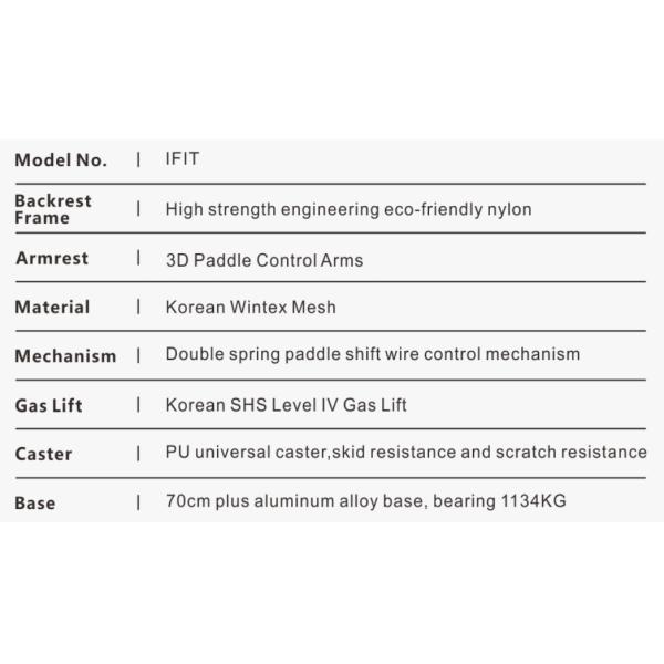IFIT Black Ergonomic Desk Chair With Lumbar Support Adjustable Full Mesh