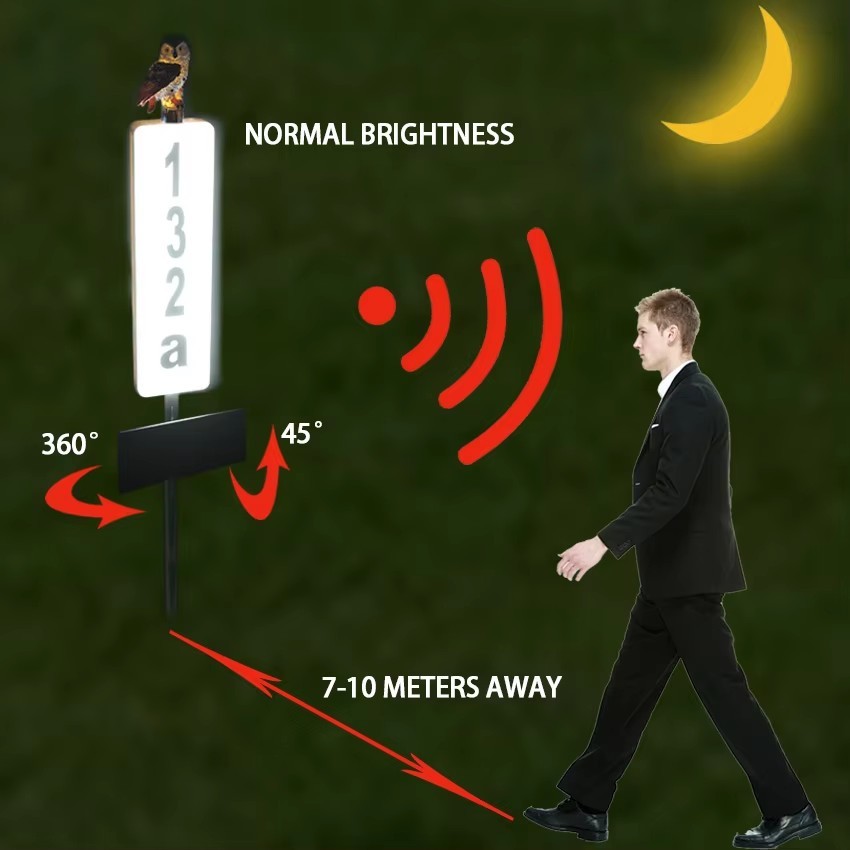 Solar House Numbers Light Stake Sensor Solar Panel Address Sign for House Yard Light up House Numbers Night Metal Plaque Lights