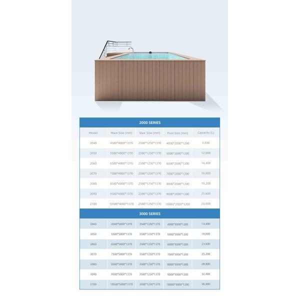 Прозрачная акриловая панель Aupool портативный открытый самостоятельный контейнер роскошный дом вилла