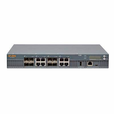Enhance Your Network Performance with Aruba 7030 RW Wireless Access Point Controller