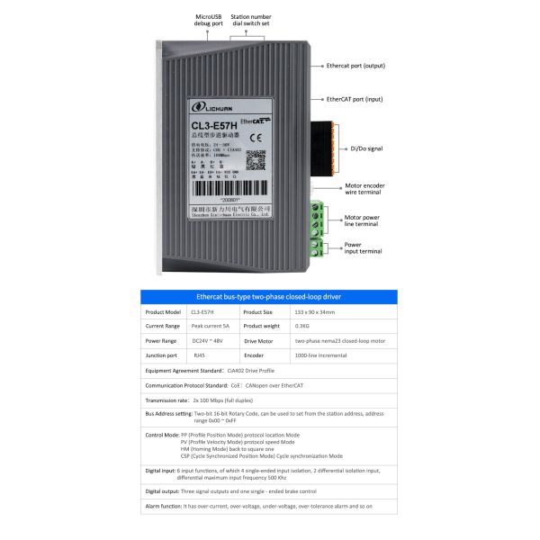 Lichuan DC Closed Loop Stepper Motor Drivers Kit 2.0N.m 2 Phase Nema23 DC24V～48V 3.0A 1000PPR