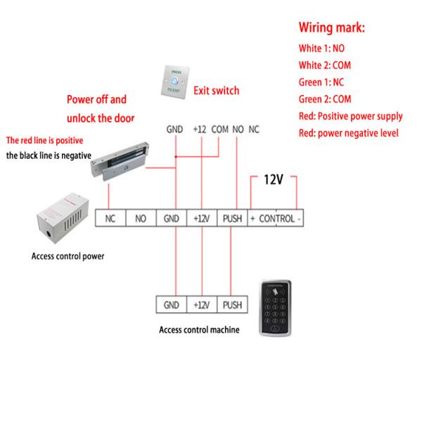 Водоустойчивый переключатель двери нержавеющей стали S84022D SUS304