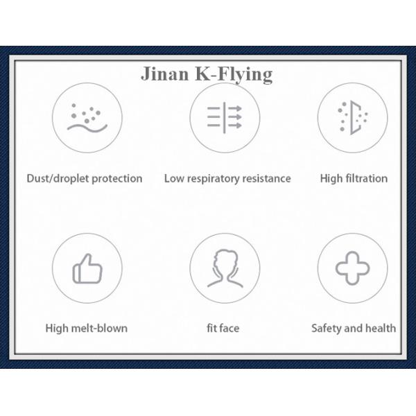 Лицевой щиток гермошлема 17.5*9.5cm петли 3S PP уха не сплетенный
