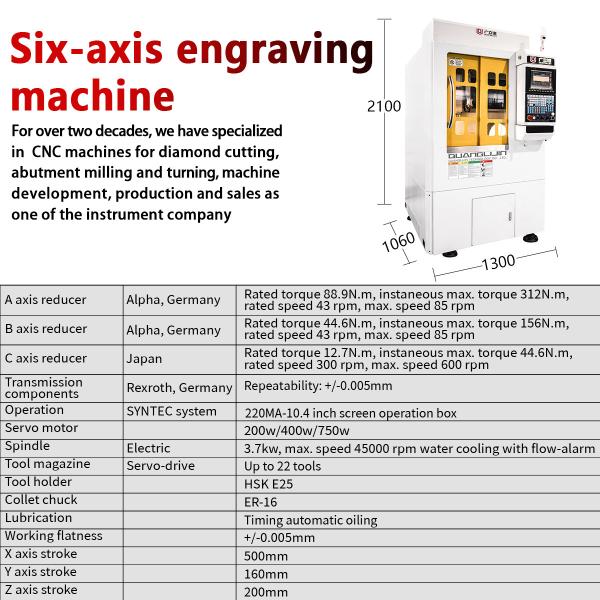 Cnc Bangle Making Machine Six Axis