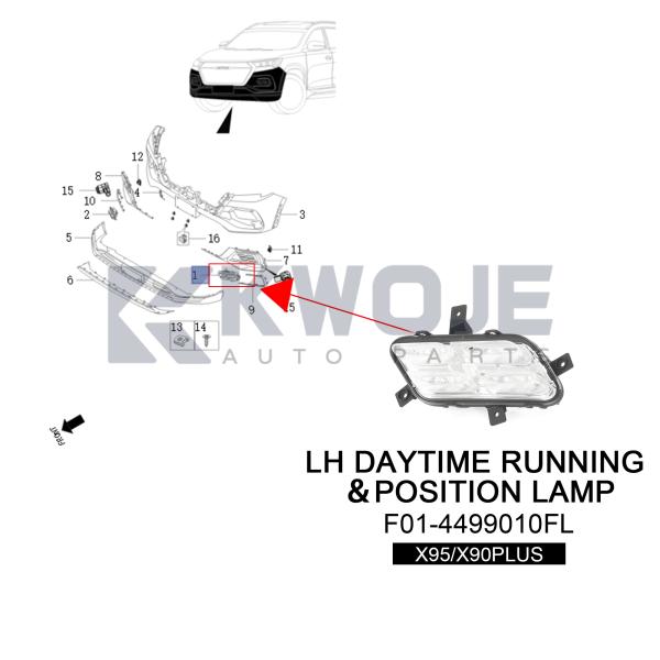 Jetour X95 X90PLUS Daytime Running Lights F16-4499010CA