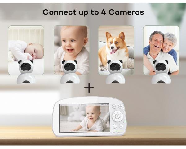 Full HD Baby Monitor with Pan-Tilt Night Vision and Two-Way Audio