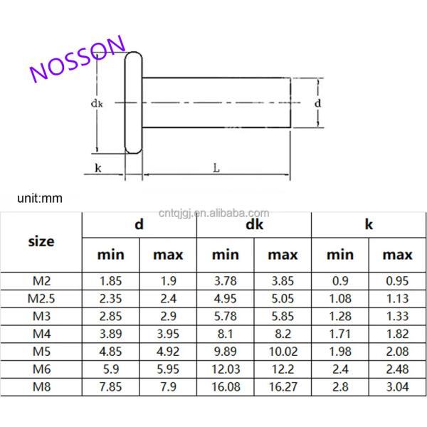 Brass M8 M10 M12 Countersunk Head Solid Rivet Bright Finish Uncoated ISO Standard for Temperature Environments