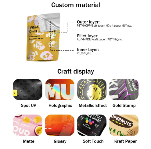 Eco Friendly Kraft Paper Stand Up Pouches Food Grade Resealable Clear Window Storage Bags for Snacks Coffee Home Kitchen