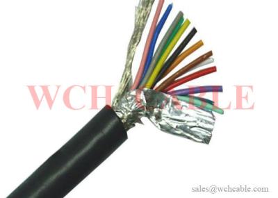 BER Tester MPPE Cable UL AWM Style 21632, Rated 80C 300V, Halogen Free