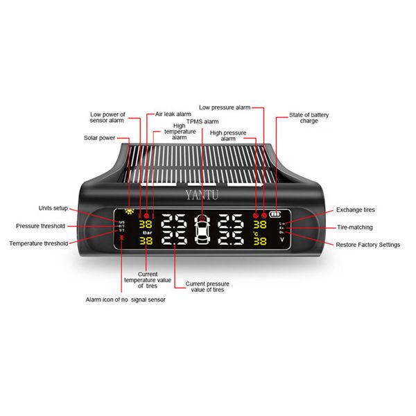 Universal LCD Color Display TPMS Sensor Programming with Solar TPMS Programming Tool
