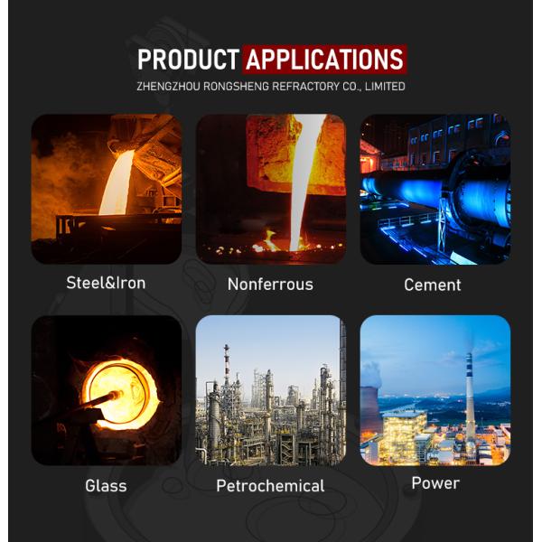 Chemicals Inorganic Chemicals Non-Metallic Products Refractory
