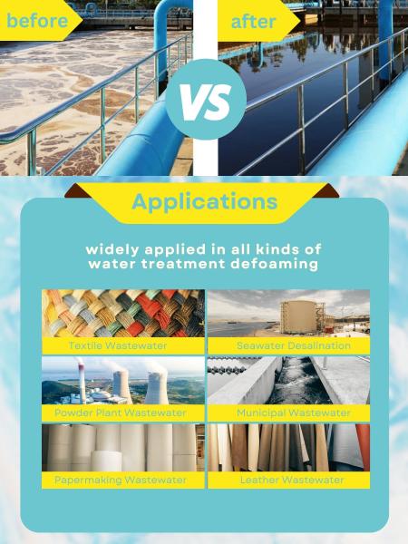Industrial Silicone Defoamer for Water Treatment Wastewater