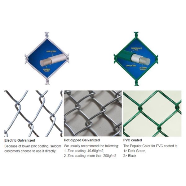 1.5Meters Width Diamond Hole Chain Link Fence use for garden