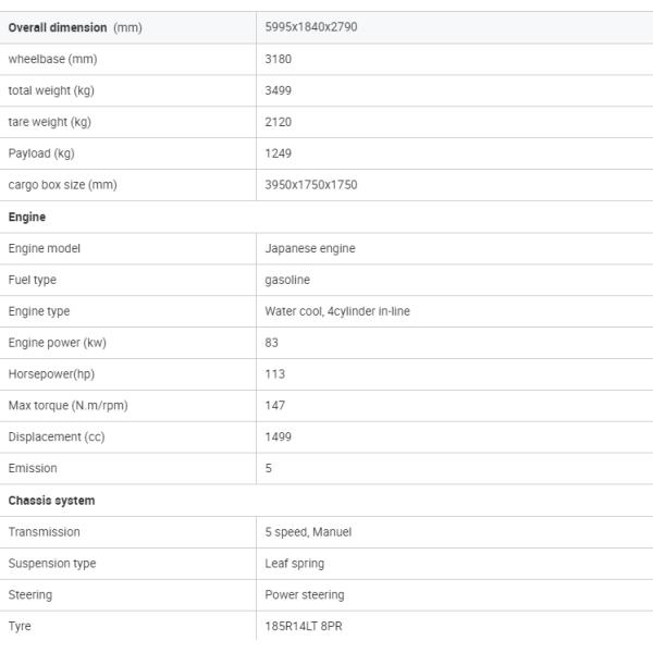 Dongfeng 4x2 1-5T Mini camión de carga con dirección izquierda y combustible diesel estándar Euro 5