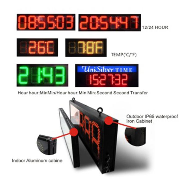 High Brightness LED Fuel Price Sign with Remote Control and Waterproof Outdoor Design for Gas Stations