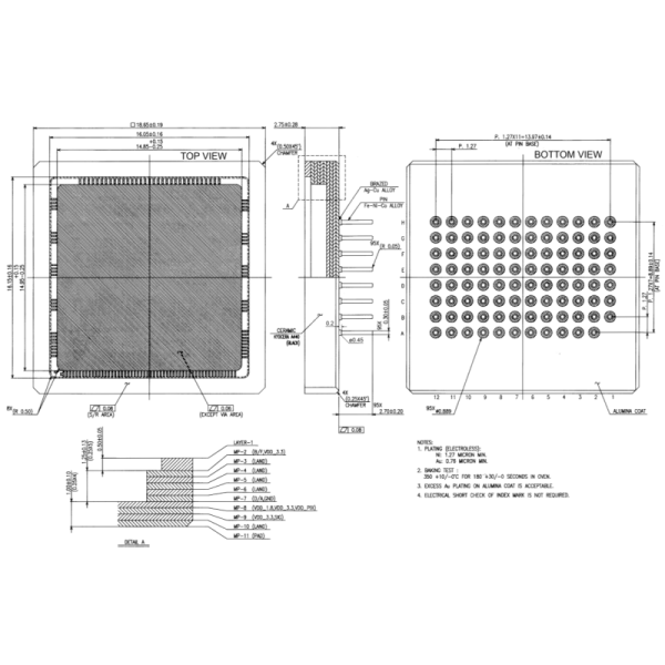 High sensitivity global shutter CMOS image sensor AMS CMV4000-3E12M1PP with 10
